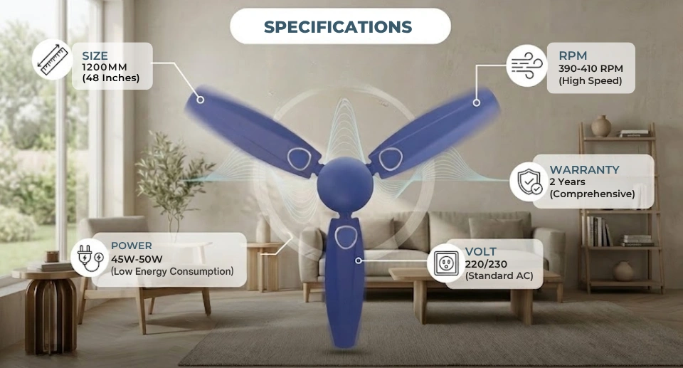 ceiling fan wattage chart